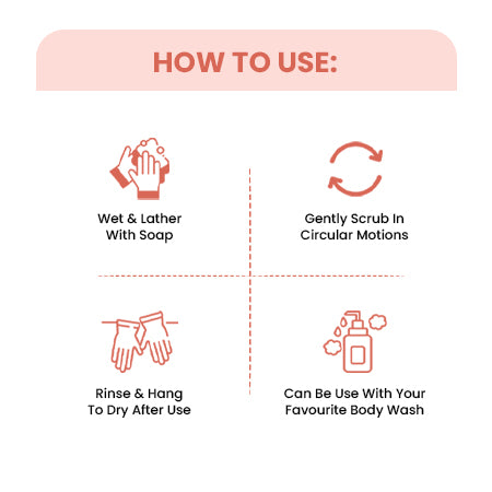 Exfoliating Loofah Body Hand Gloves (2 Pairs) (White)