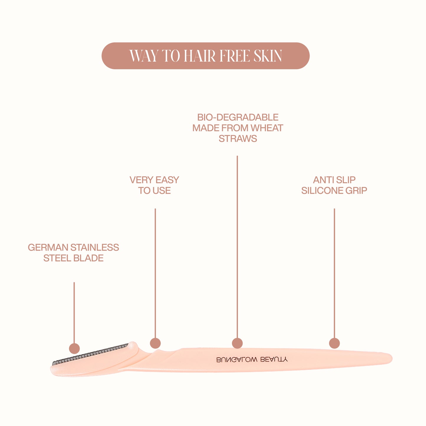 Derma Razor (Set Of 2) (Pink)