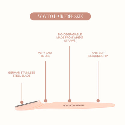 Derma Razor (Set Of 2) (Pink)