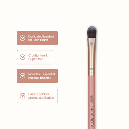 Contour Buffer Brush