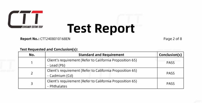 Manicure Set (12 PCS)