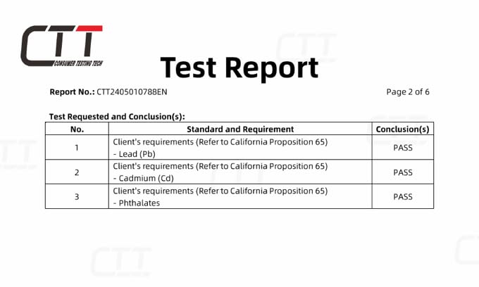 Manicure Set Nail Clippers Pedicure Kit