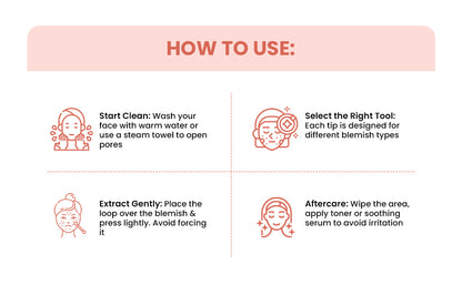 Blemish Tool Kit (Blackhead Remover)