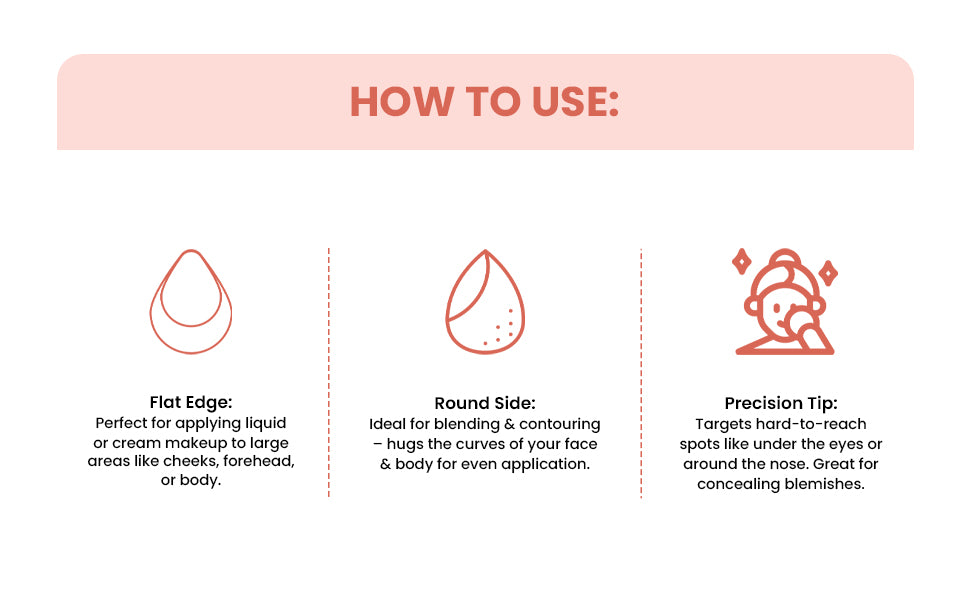 Makeup Blender Sponge (1 XL Blender)