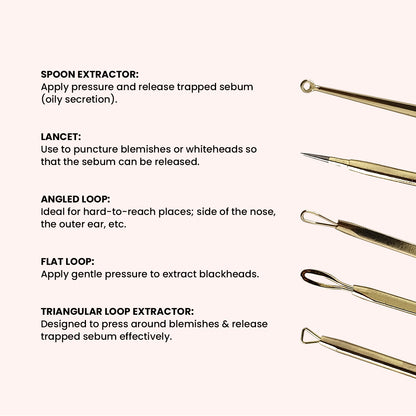 Blemish Tool Kit (Blackhead Remover)