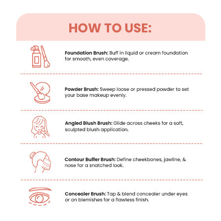 Premium Makeup Brush (Set Of 5)