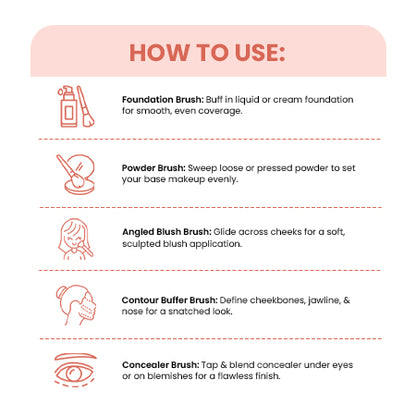 Premium Makeup Brush (Set Of 5)