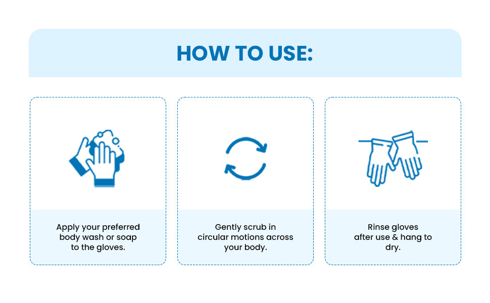 Exfoliating Loofah Body Hand Gloves (2 Pairs)