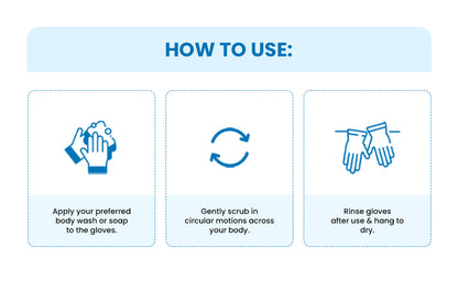 Exfoliating Loofah Body Hand Gloves (2 Pairs)