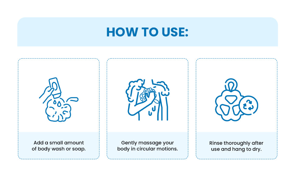 Loofah Bath Brush Set - Handle Brush And 2 Loofah Balls