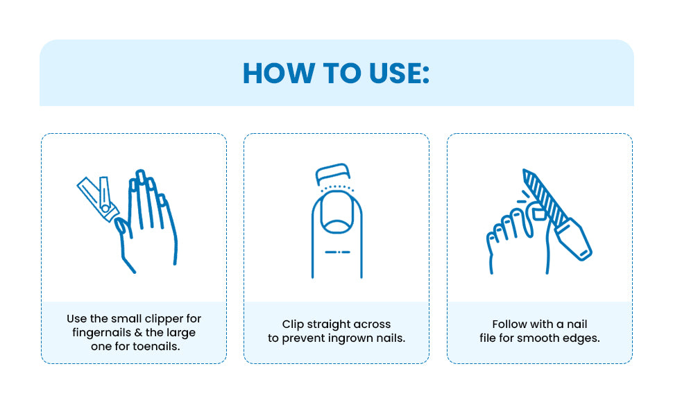 Nail Clippers Kit - 2PCS