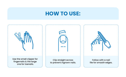 Nail Clippers Kit - 2PCS