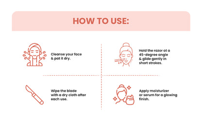 Derma Razor (Set Of 6) (Purple)