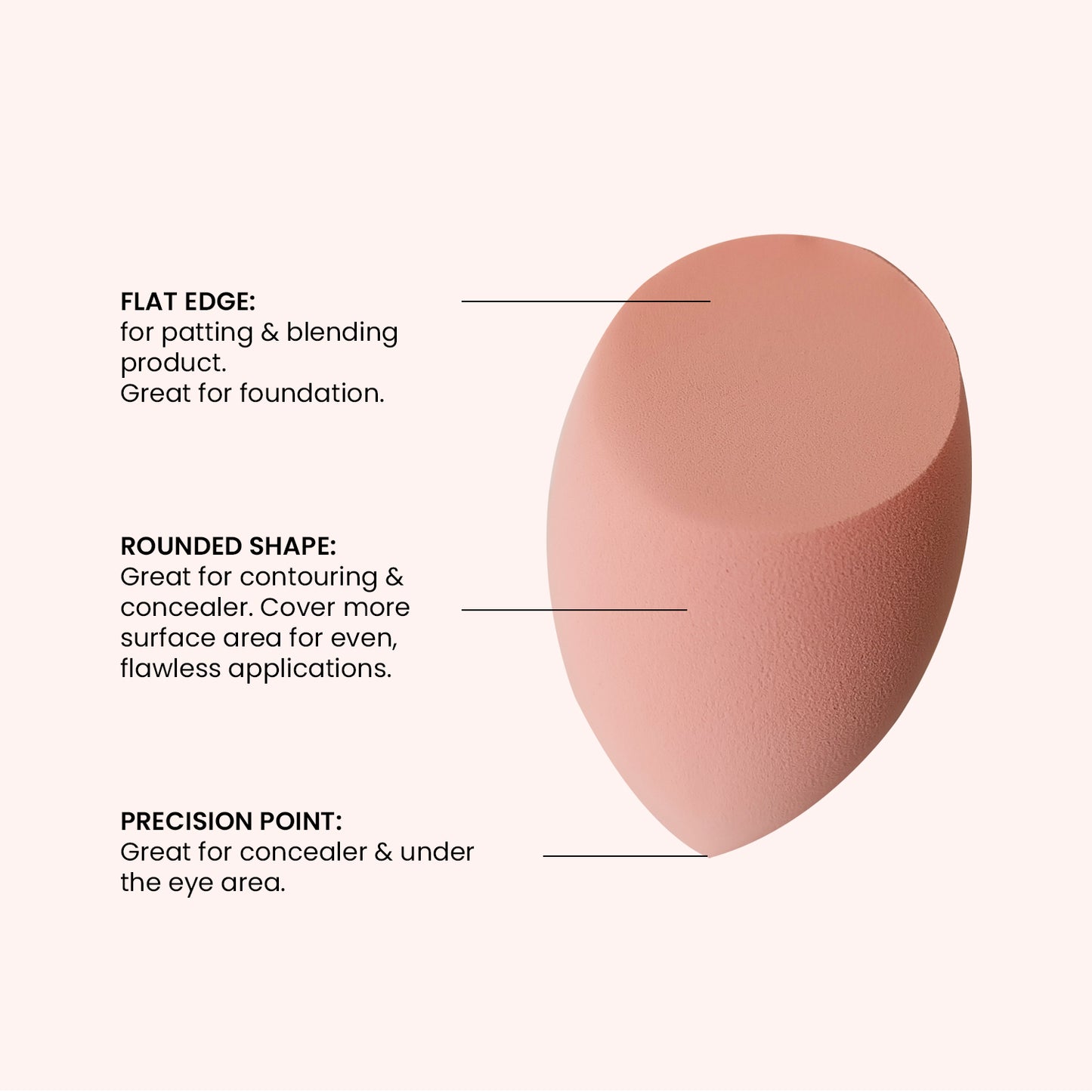 Makeup Blender Sponge (1 XL Blender)