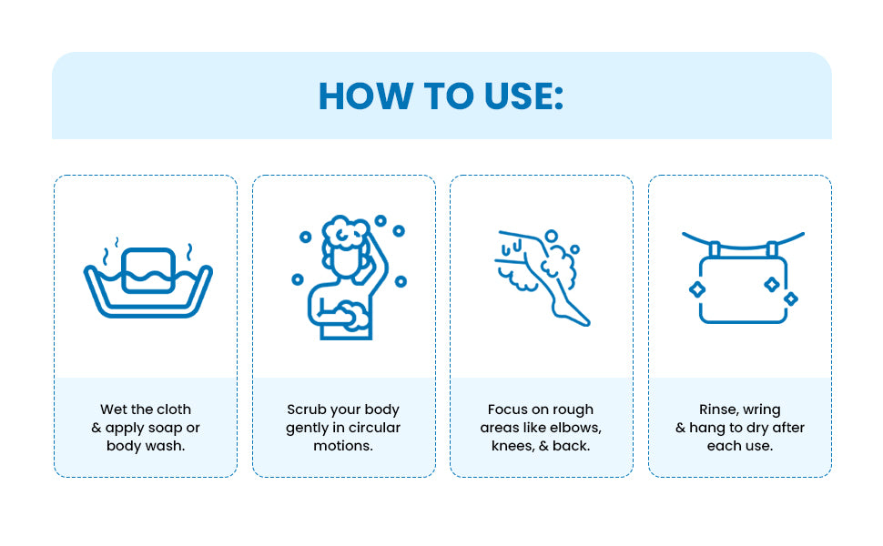 Exfoliating Wash Cloth for Men