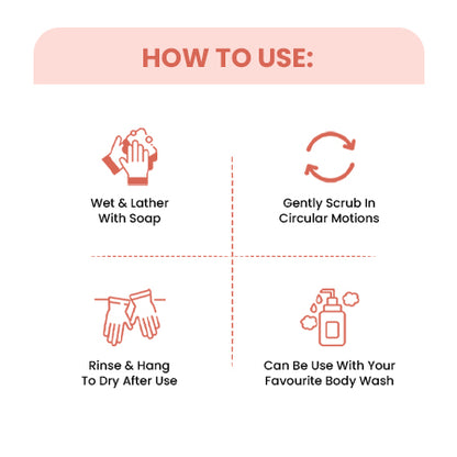 Exfoliating Loofah Body Hand Gloves (2 Pairs) (White)